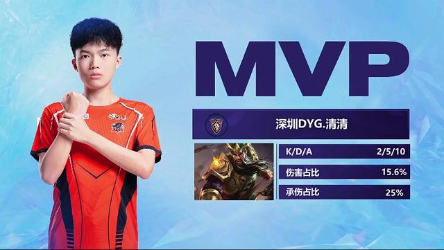 着选手的性 着选手的性