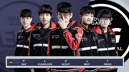 解读阿凡达 解读阿凡达