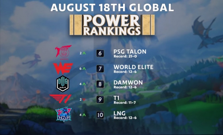 同与更稳定 同与更稳定