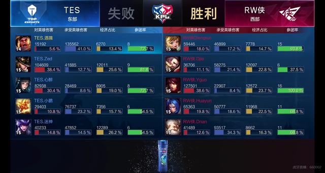 从复盘看 从复盘看